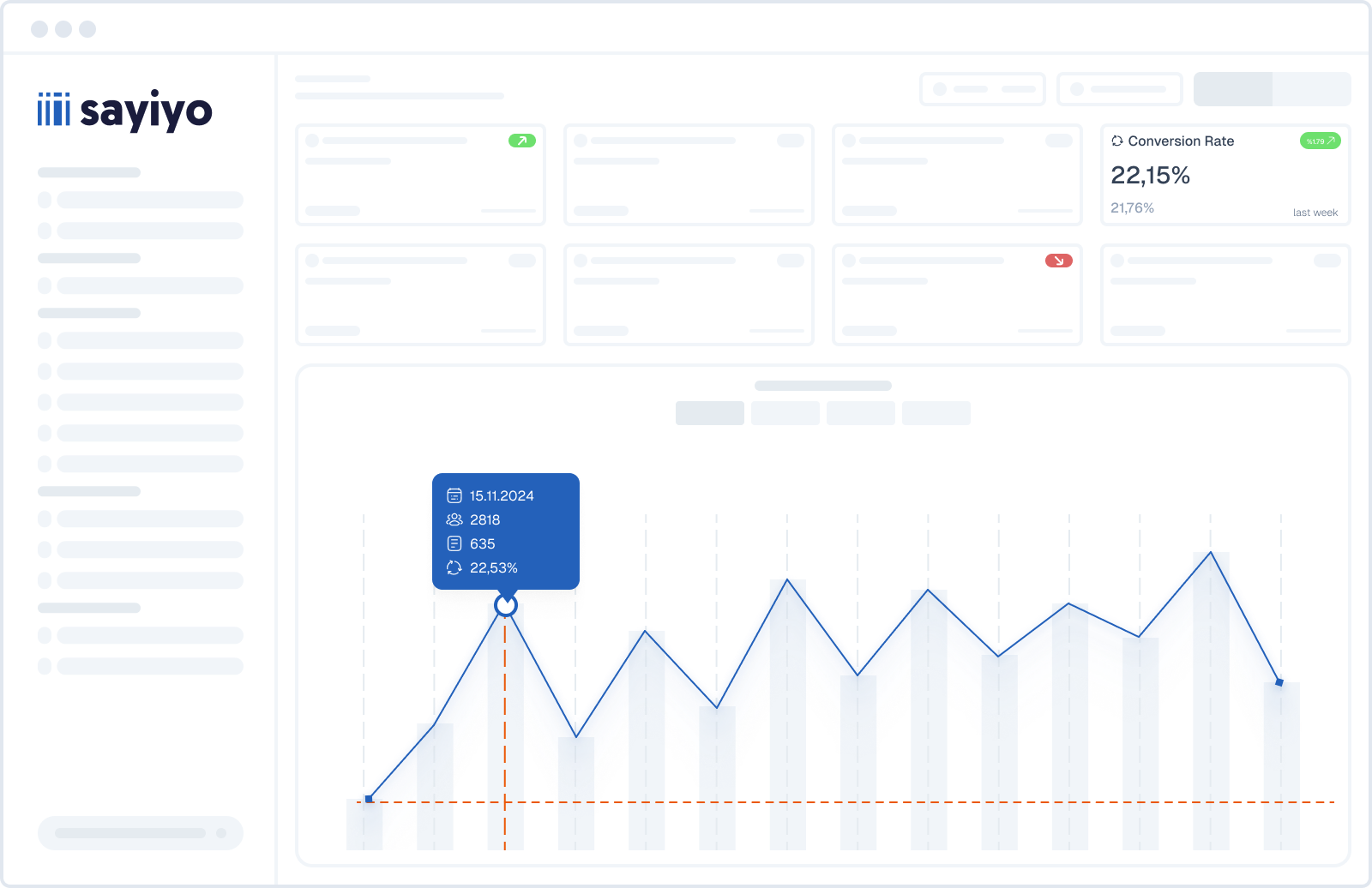 sayiyo dashboard screen