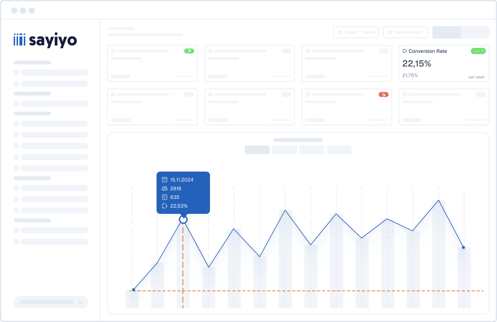 sayiyo dashboard screen