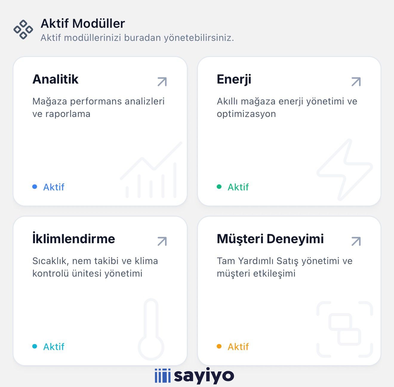 Sayiyo Mobile Ekran 1