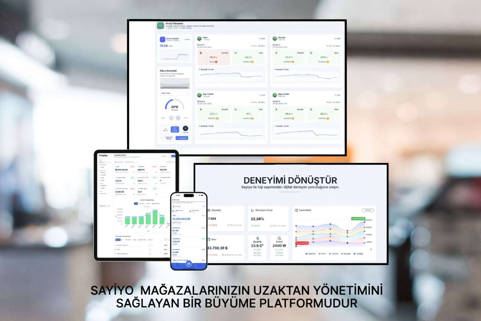 Sayiyo İş Geliştirme Lideri Beste Karaca Röportajı