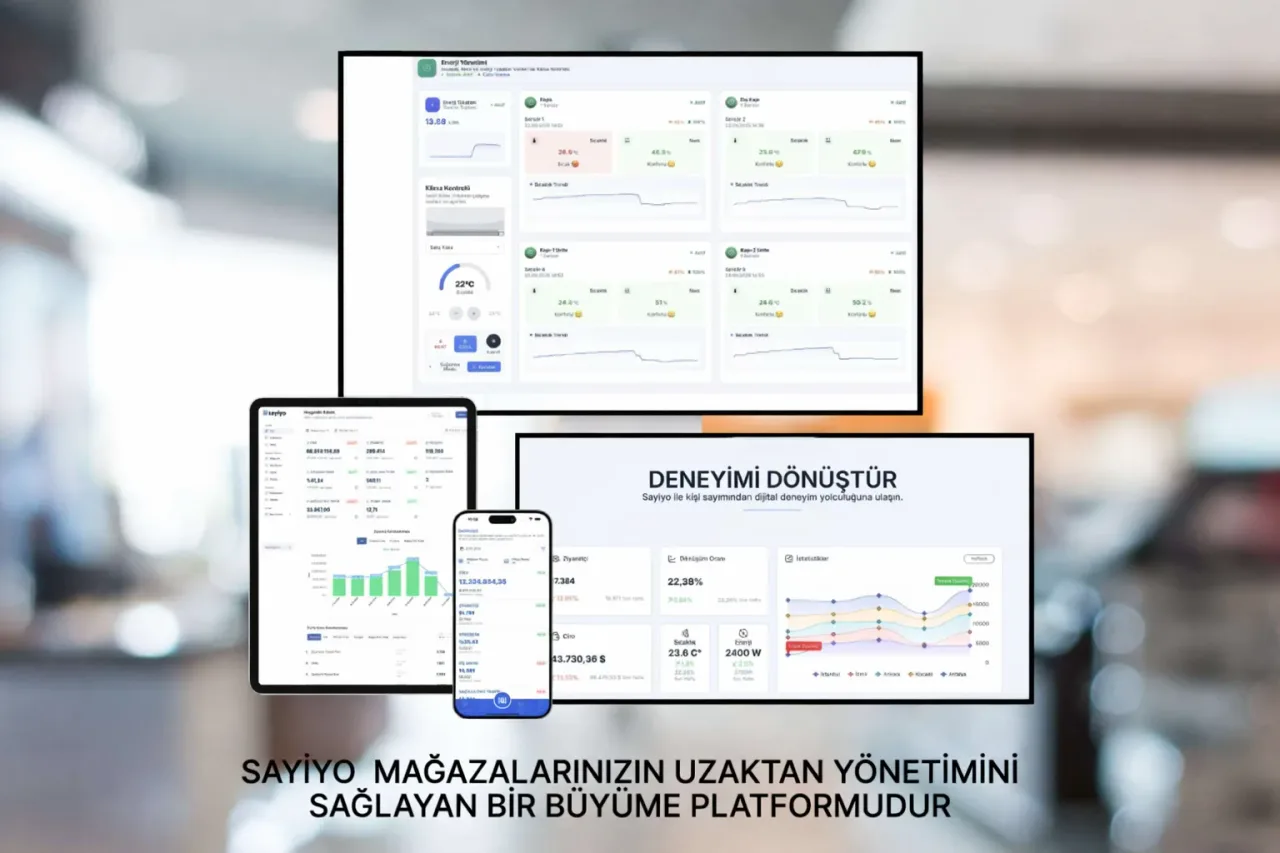 İhtiyaçtan Doğan Bir Dönüşüm: sayiyo'nun Başlangıç Noktası